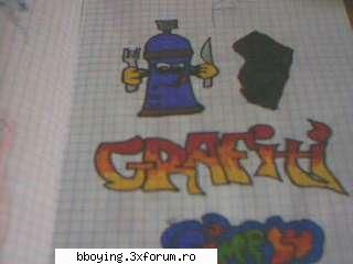 About Graffiti! - Dj.zor3l - GRAFFITI Writing